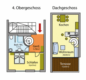 Grundrisse